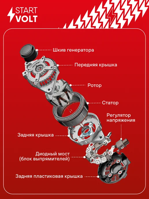 STARTVOLT Генератор для Kia Ceed Hyundai i30, вариант, фото 5
