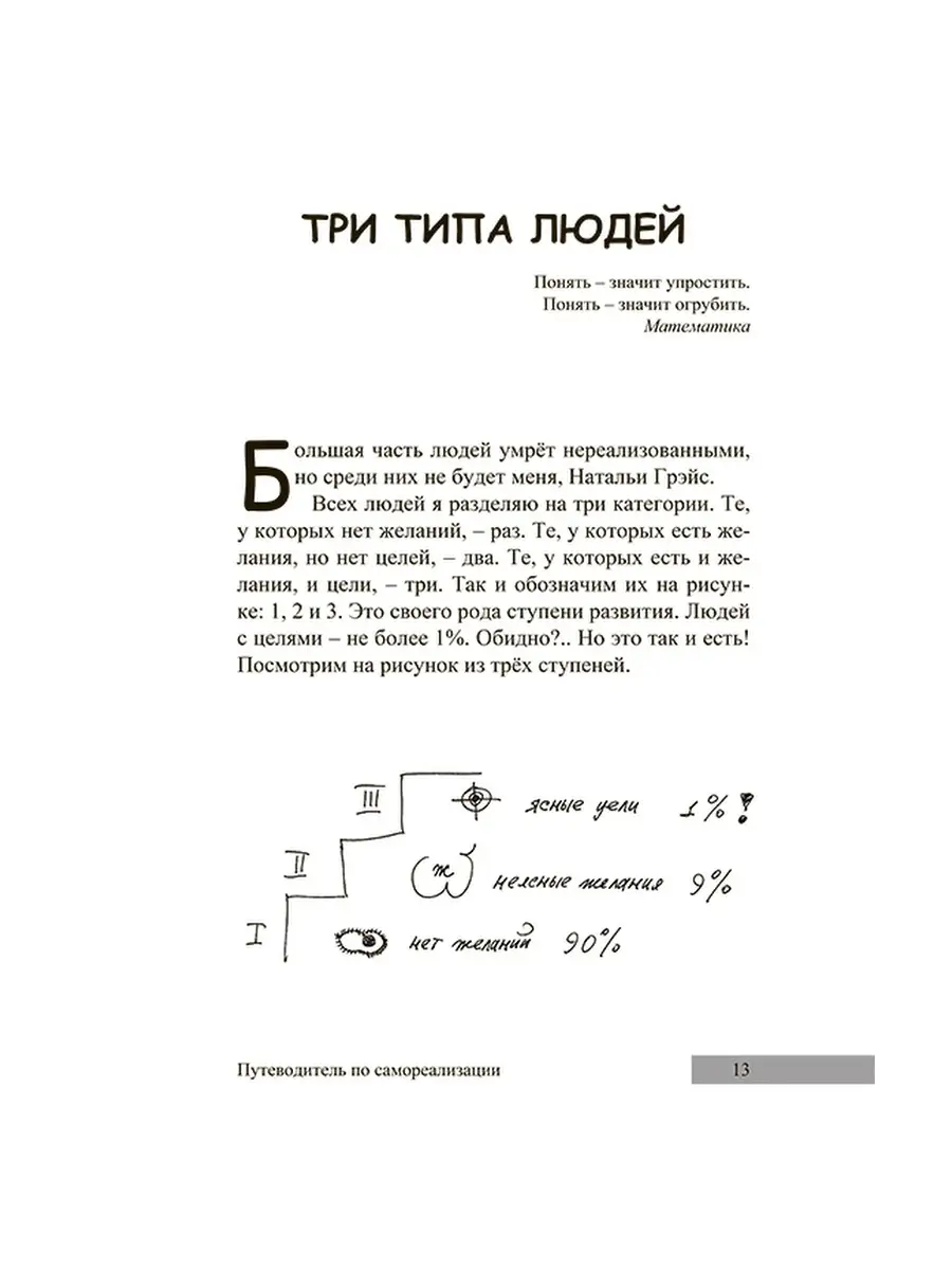 Работа, деньги и любовь. Путеводитель Концептуал 51521925 купить за 1 073 ₽  в интернет-магазине Wildberries