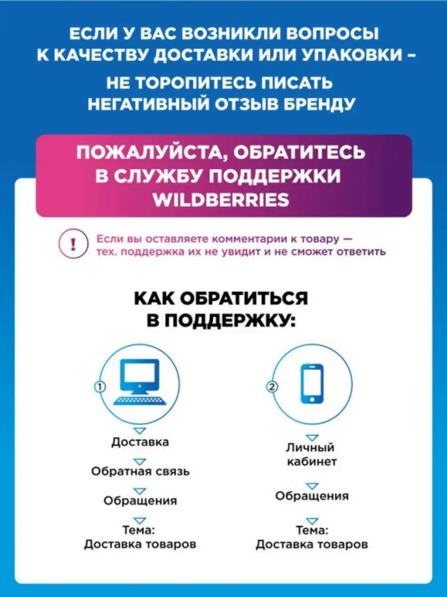 Возбудитель средство для повышения потенции Твердый и крепкий 51529195  купить за 504 ₽ в интернет-магазине Wildberries