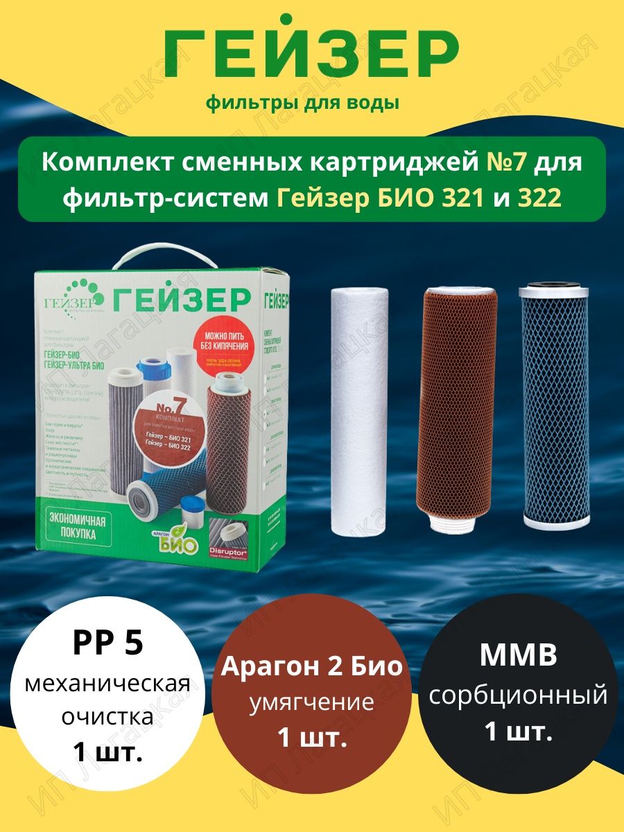 Гейзер 321 картриджи. Гейзер №7. Набор картриджей Гейзер био. Цвет Гейзер. Гейзер 7 картриджи установка.