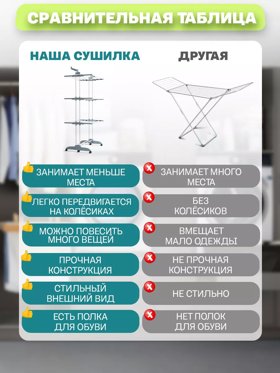 Напольная вертикальная сушилка для белья и обуви Купи Дома 51557321 купить  в интернет-магазине Wildberries