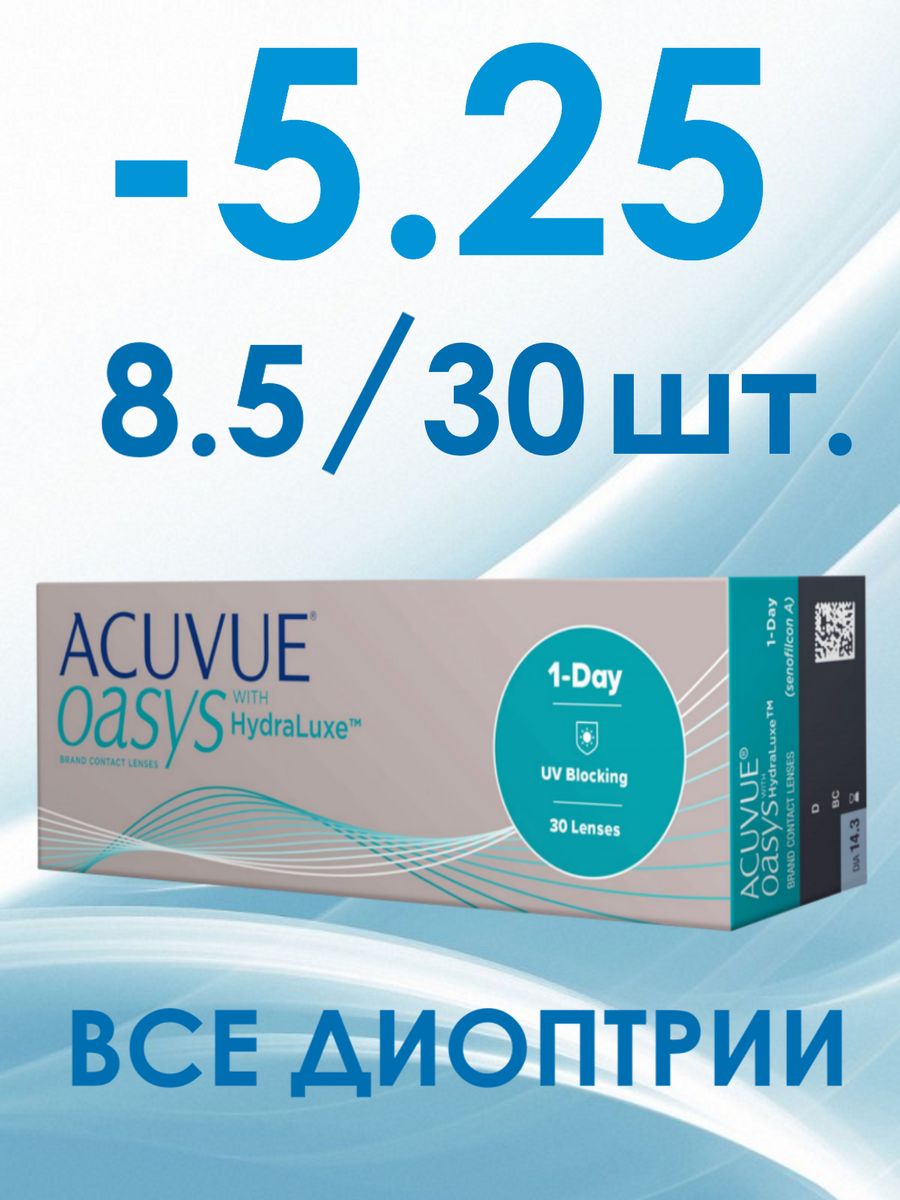 Day acuvue oasys 8.5. Acuvue Oasys 1-Day. Линзы акувью -1,75. Oasys -1,5 линзы. Acuvue Oasys 1 Day 30.