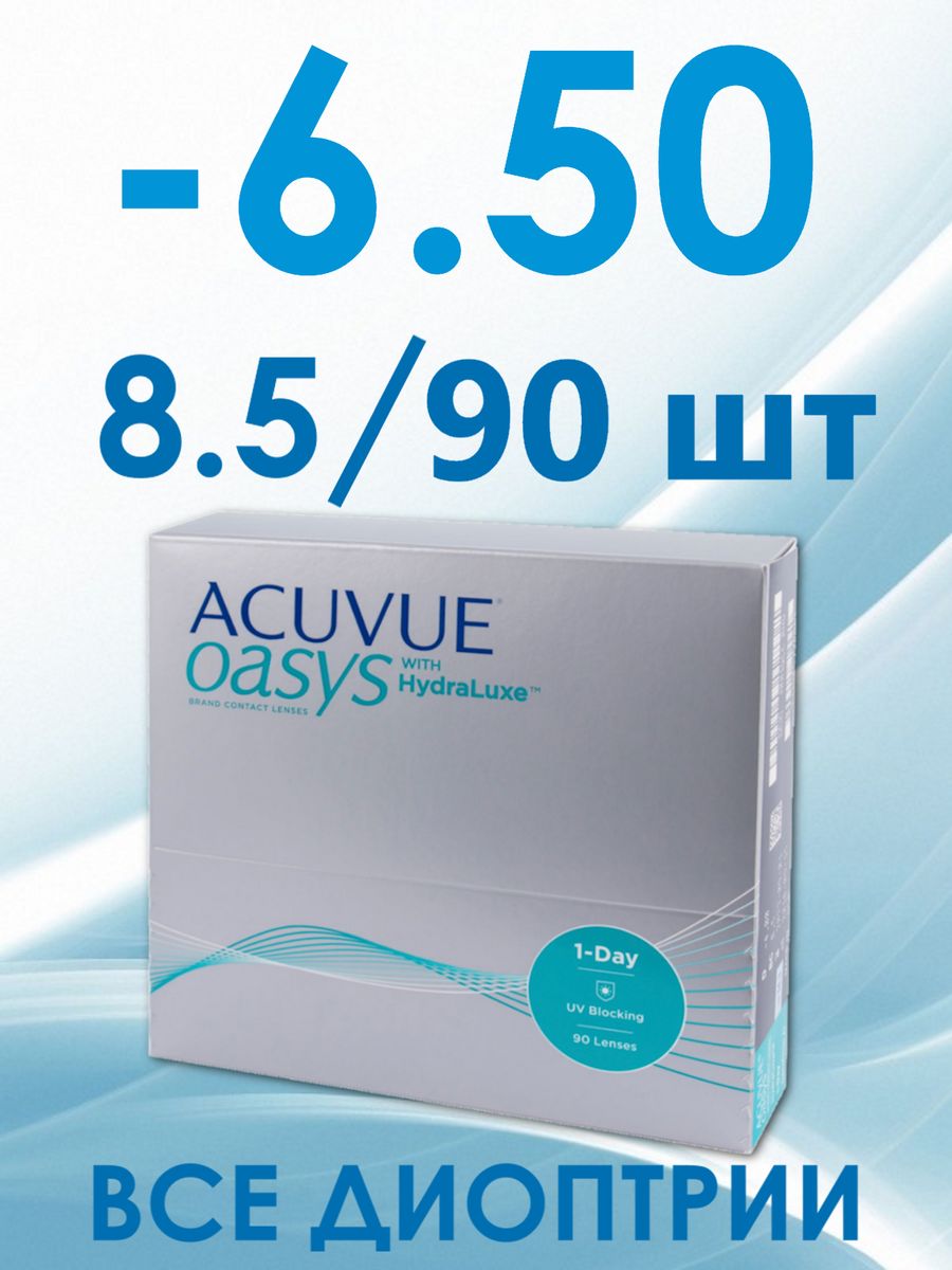 Day acuvue oasys 8.5. Acuvue Oasys 1-Day. Линзы Acuvue Oasys -1,5. Акувью Оазис 6 линз. Линзы акувью Оазис однодневные 90 штук.