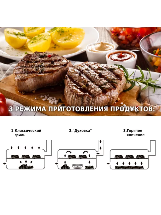 Green Glade Гриль угольный мангал барбекю уличный 11070, зеленый, фото 4