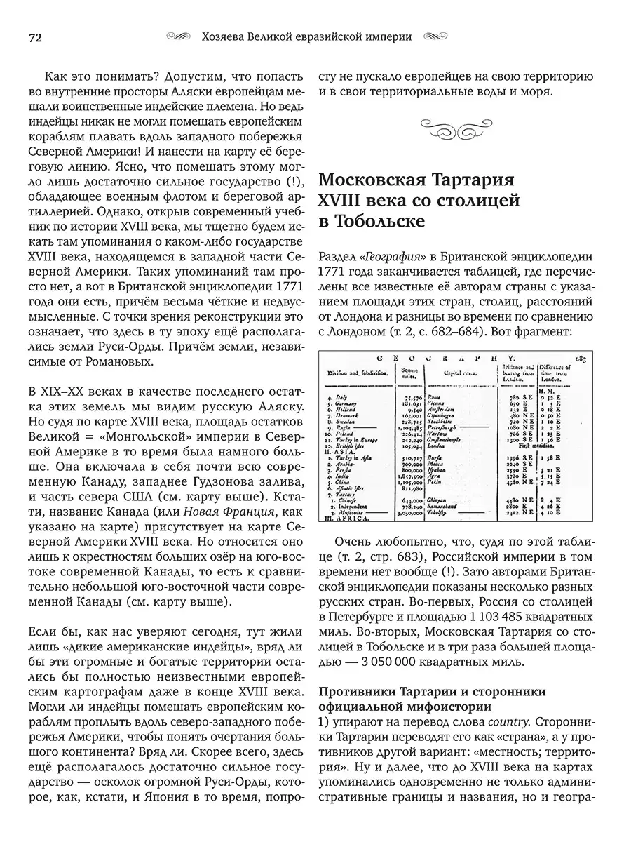 Хозяева Великой евразийской империи Концептуал 51606682 купить за 1 388 ₽ в  интернет-магазине Wildberries