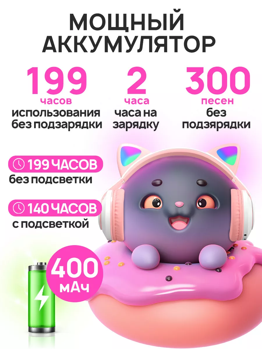 Наушники беспроводные большие детские с ушками котиков STIMAXON 51608024  купить за 703 ₽ в интернет-магазине Wildberries