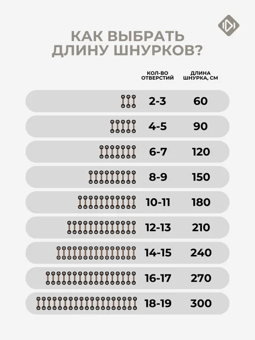 IERDI Шнурки для высоких кроссовок круглые 150 см, белый, фото 6