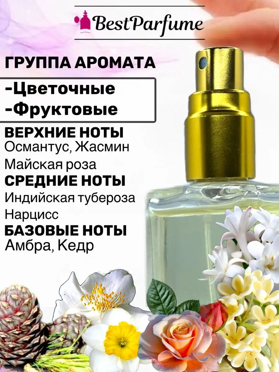 Духи Good Girl Gone Килиан Хорошая девочка парфюм женские BestParfume  51680417 купить за 439 ₽ в интернет-магазине Wildberries