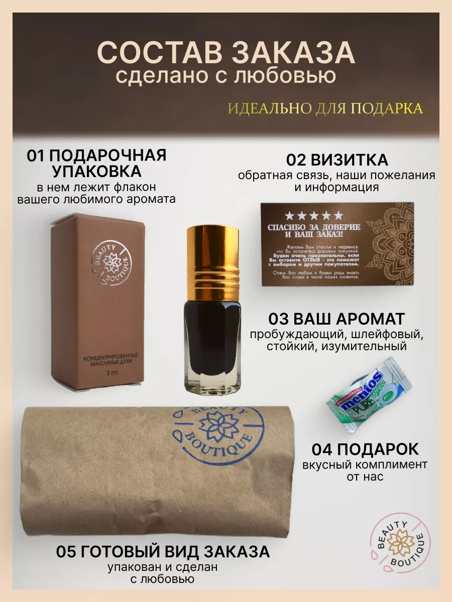 Beauty Boutique Масляные духи по мотивам Афгано Black Afgano