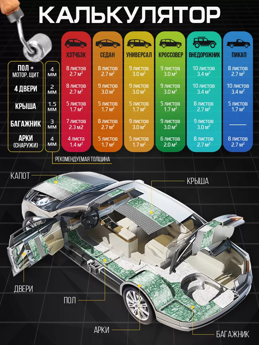 Шумоизоляция автомобиля виброизоляция Expert 3 15 листов DreamCar  Technology 51741754 купить за 4 044 ₽ в интернет-магазине Wildberries