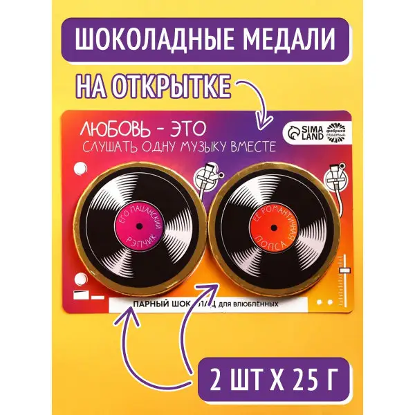 Подарок на день рождения Маме