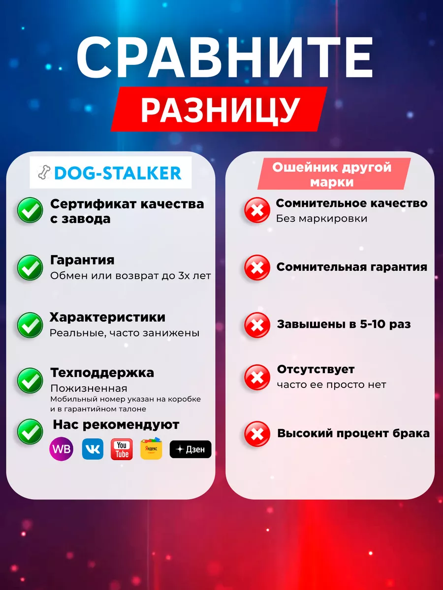 Электроошейник дрессировочный UF-420, электронный ошейник DOG-STALKER  51797397 купить за 5 993 ₽ в интернет-магазине Wildberries