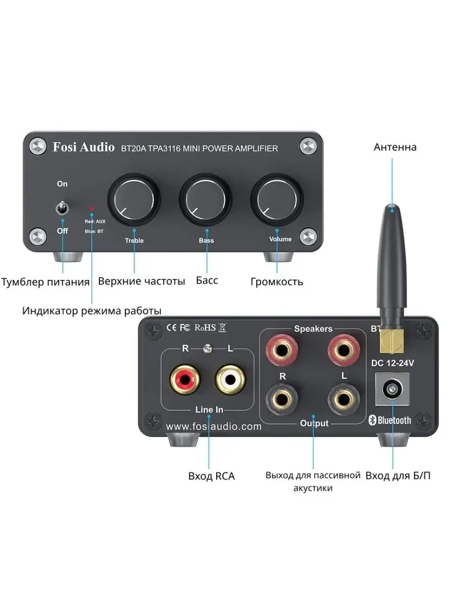 Усилитель для колонок/Fosi Audio BT20A Fosi Audio 51807313 купить за 6 760  ₽ в интернет-магазине Wildberries