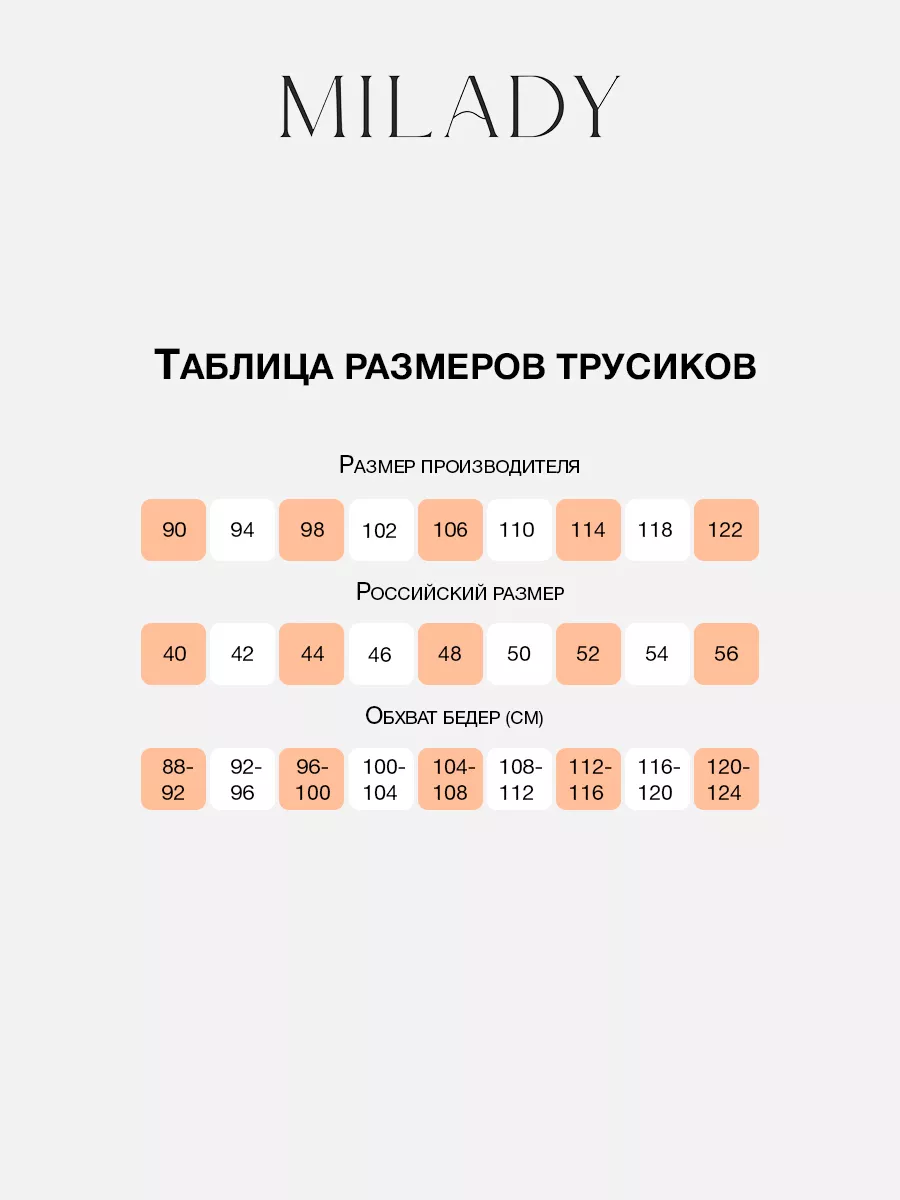 страница 16 | Трусики Изображения – скачать бесплатно на Freepik