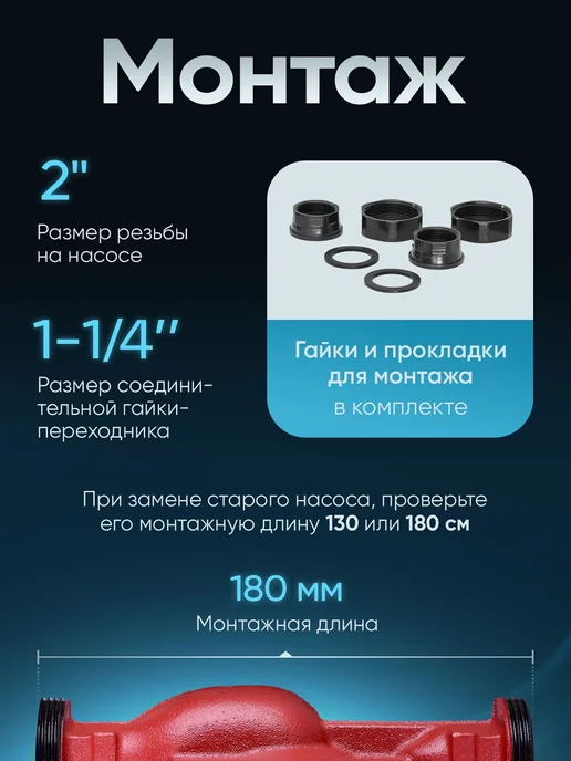 ONDO Насос циркуляционный для отопления 32x40x180, 25x80x180, фото 4