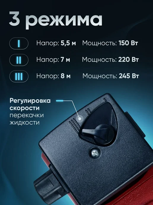 ONDO Насос циркуляционный для отопления 32x40x180, 32x40x180, фото 3