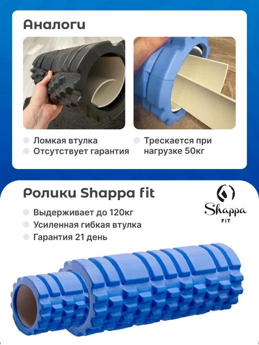 Shappa Fit МФР ролик массажный валик для спины 33см, синий, фото 3