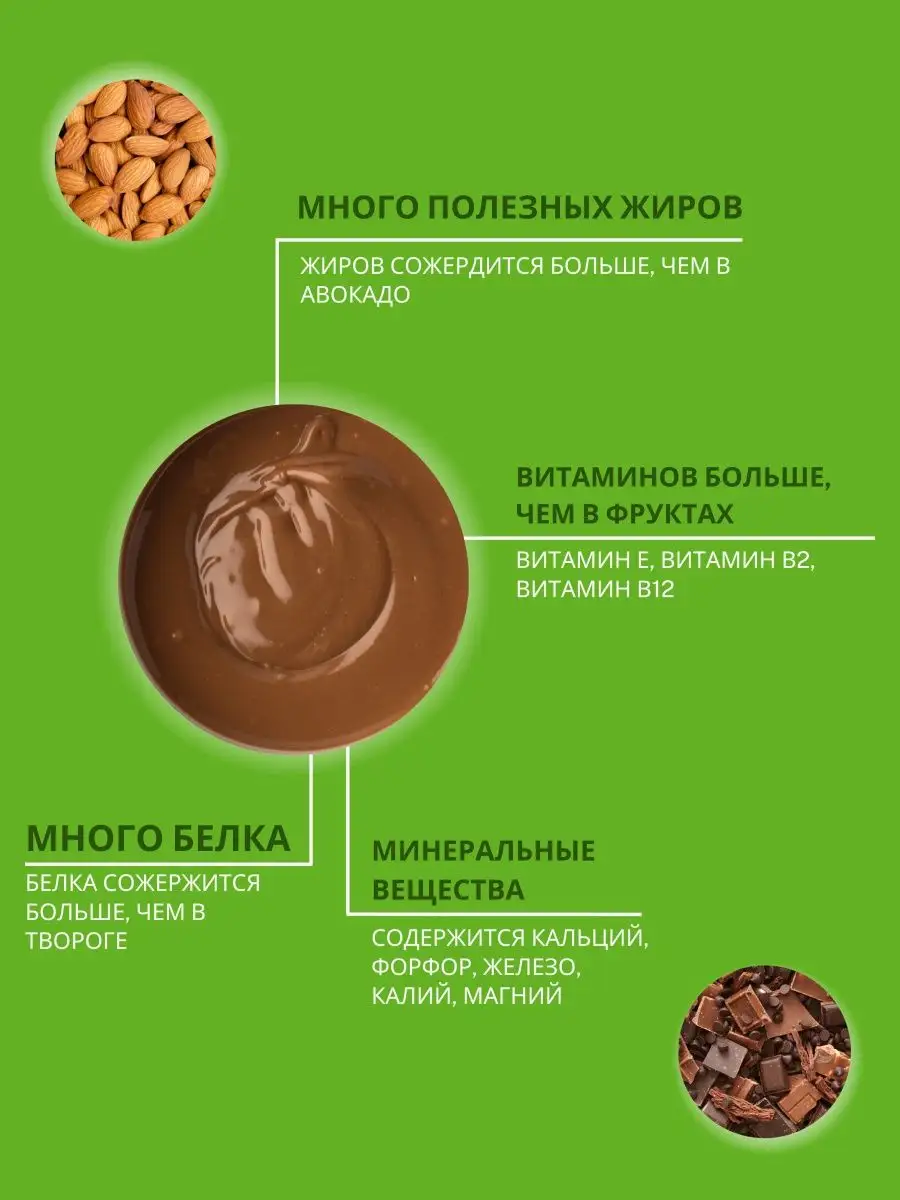 Миндальная шоколадная паста без сахара сладости 220г APLAB nutrition  51948445 купить за 450 ₽ в интернет-магазине Wildberries