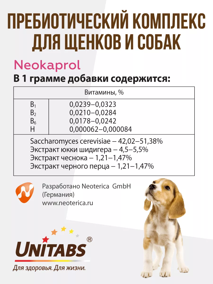 Витамины для пищеварения собак и щенков Unitabs 51950332 купить за 459 ₽ в  интернет-магазине Wildberries