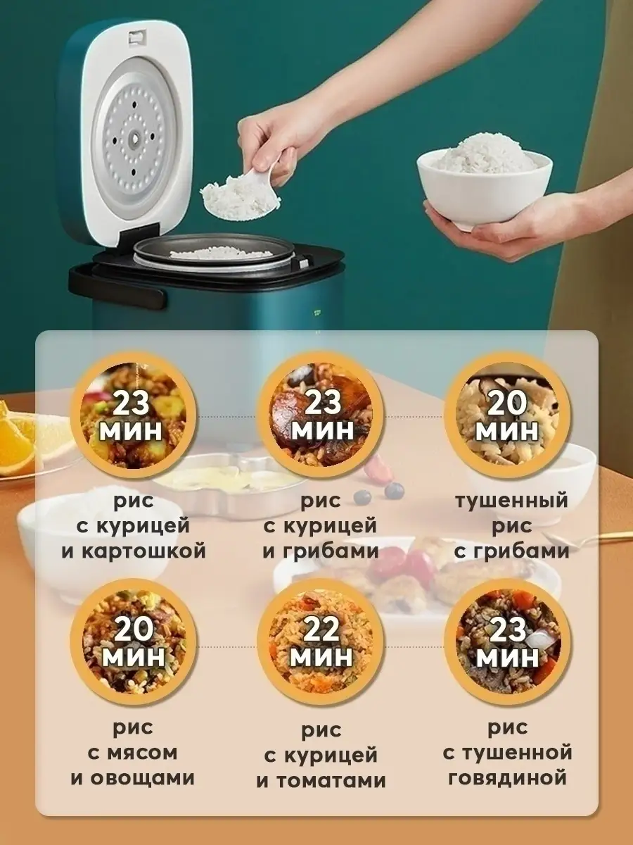 Мультиварка маленькая мини объем 1,2 литра техника для кухни KRAINEV  KITCHEN 51954923 купить в интернет-магазине Wildberries