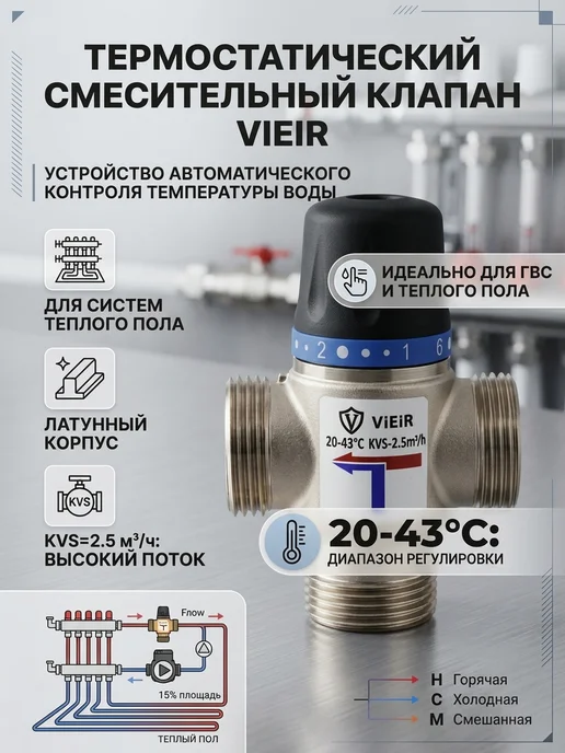 vieir Термостатические смесительный клапан 1 (20-43С), вариант