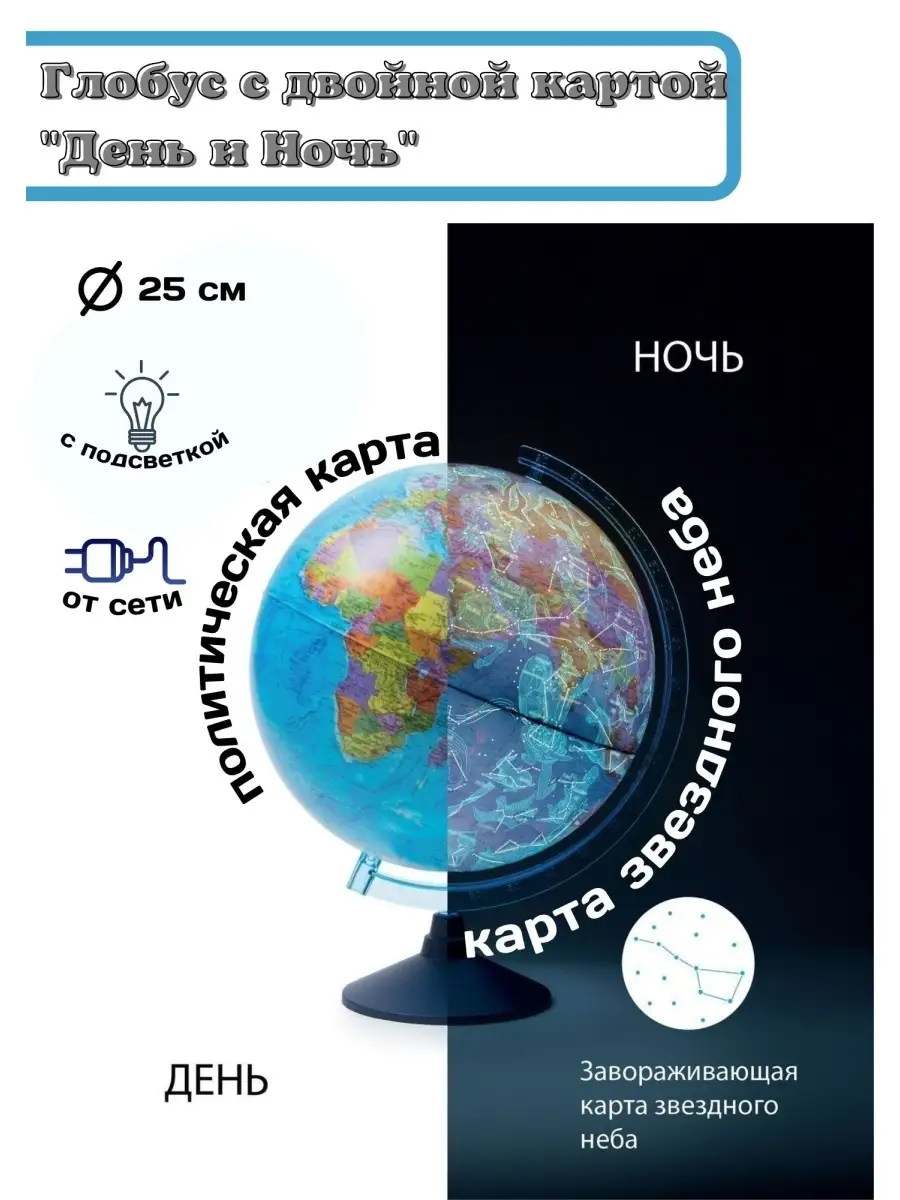 Глобус с двойной картой d25 см