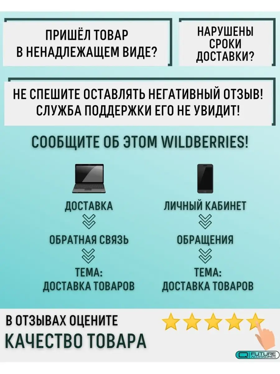 Колпачок IQOS 3 DUOS, айкос 3 дуо Future Accessories 52130980 купить за 525  ₽ в интернет-магазине Wildberries