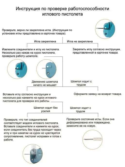 Ridver Тонкий игловой пистолет CY2002 с биркодержателями, вариант, фото 8