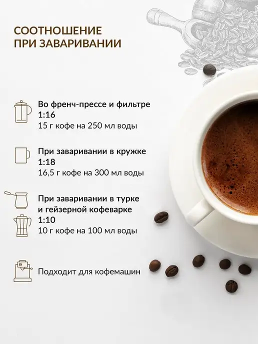 Colors coffee Кофе молотый 250гр Ирландский крем, 250 г, фото 5