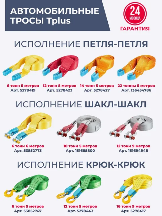Tplus Удлинитель лебедочного троса 6 т 10 м, 10 м, фото 7