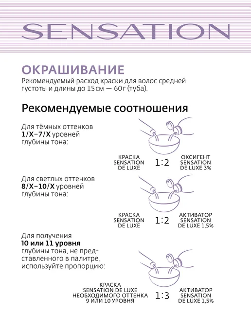 ESTEL Краска SENSATION DE LUXE 9 1 блондин пепельный 60 мл, 60 мл, фото 4
