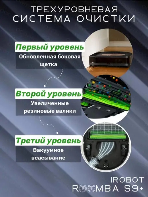 iRobot Робот-пылесос Roomba s9+ ( M613840RND), черный, фото 2