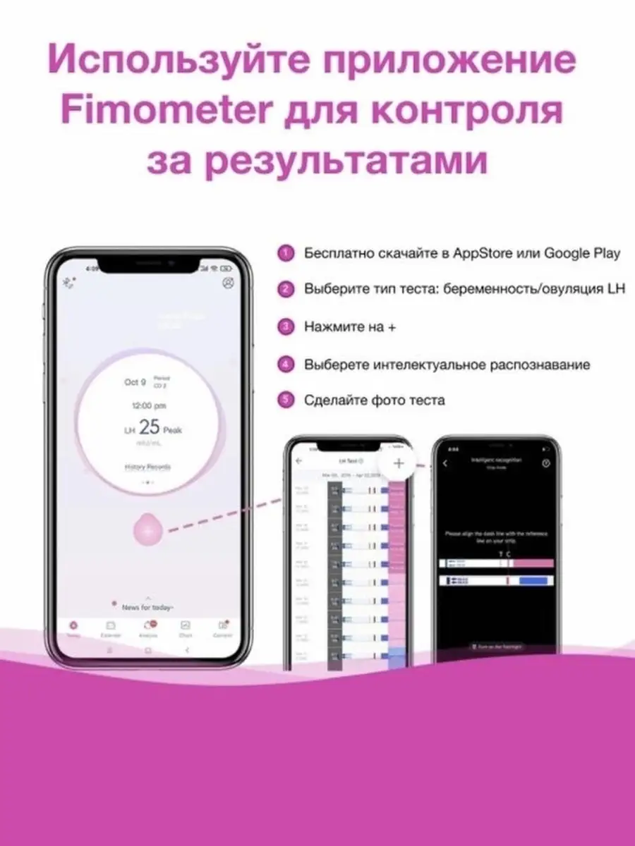 Набор тестов на овуляцию 40 шт и беременность 10 шт Femometer 52589412  купить за 1 047 ₽ в интернет-магазине Wildberries