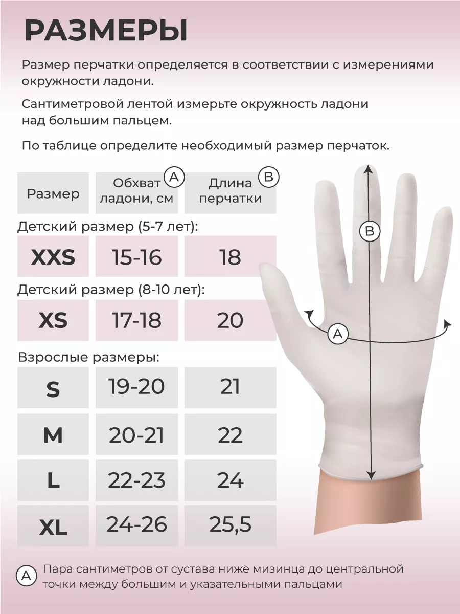 Натуральные кожаные перчатки из Европы в Москве