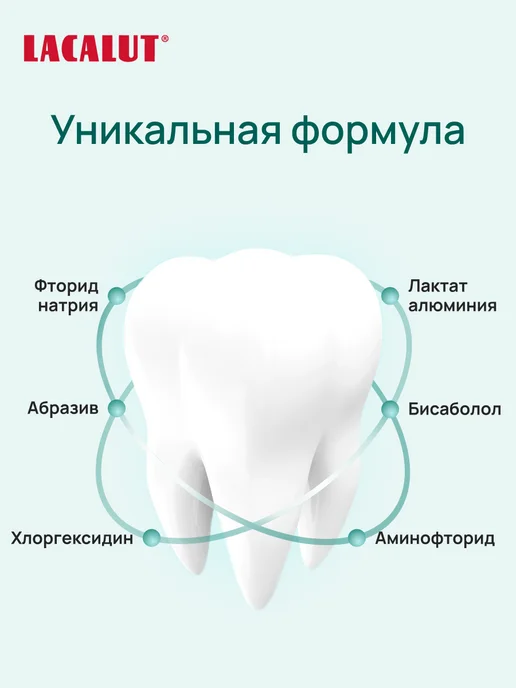 Lacalut Паста зубная с фтором для чувствительных зубов, вариант, фото 8