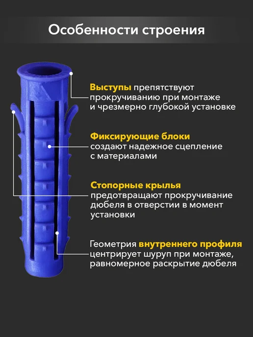 KRANZ Дюбель распорный усатый для бетона кирпича 12х70 мм, 50 шт, 12x70 мм, 50 шт, фото 3