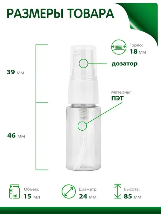 Greenea Флакон 30 мл дорожный набор дозатор крем, 15 мл, фото 2