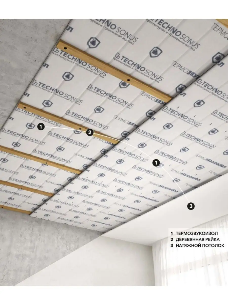 Звукоизоляционный мат ТермоЗвукоИзол ТЗИ Стандарт 14мм 15м2 Techno Sonus  53112431 купить в интернет-магазине Wildberries