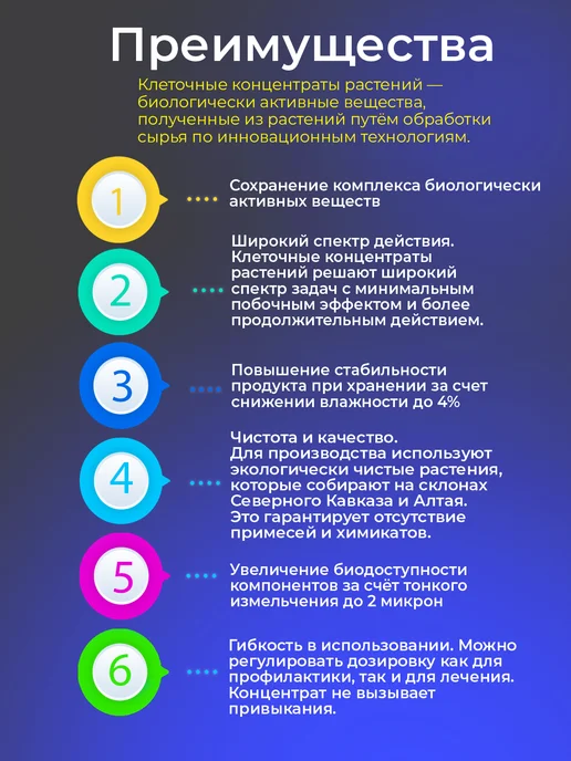 Эволюция Природы Желудочно-кишечный тракт ЖКТ- Клеточный концентрат растений, вариант, фото 2