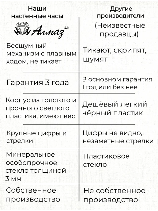 АлмазНН Часы настенные детские обучающие бесшумные Алмаз 22,5 см, розовый, фото 5