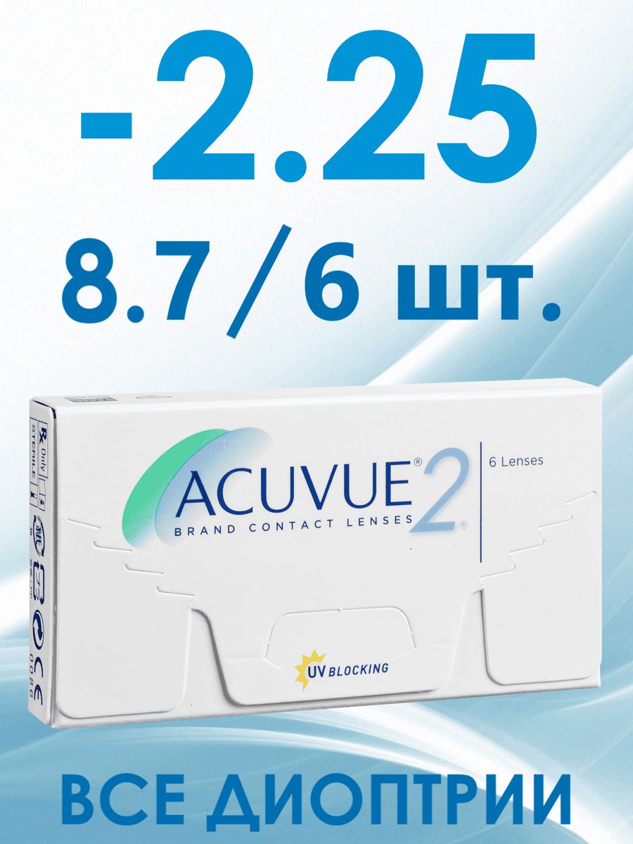 Линзы acuvue 2.25