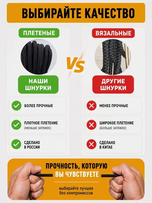 TSEMA HOME Шнурки чёрные круглые для берцев ботинок берц длинные 130 см, черный, фото 6