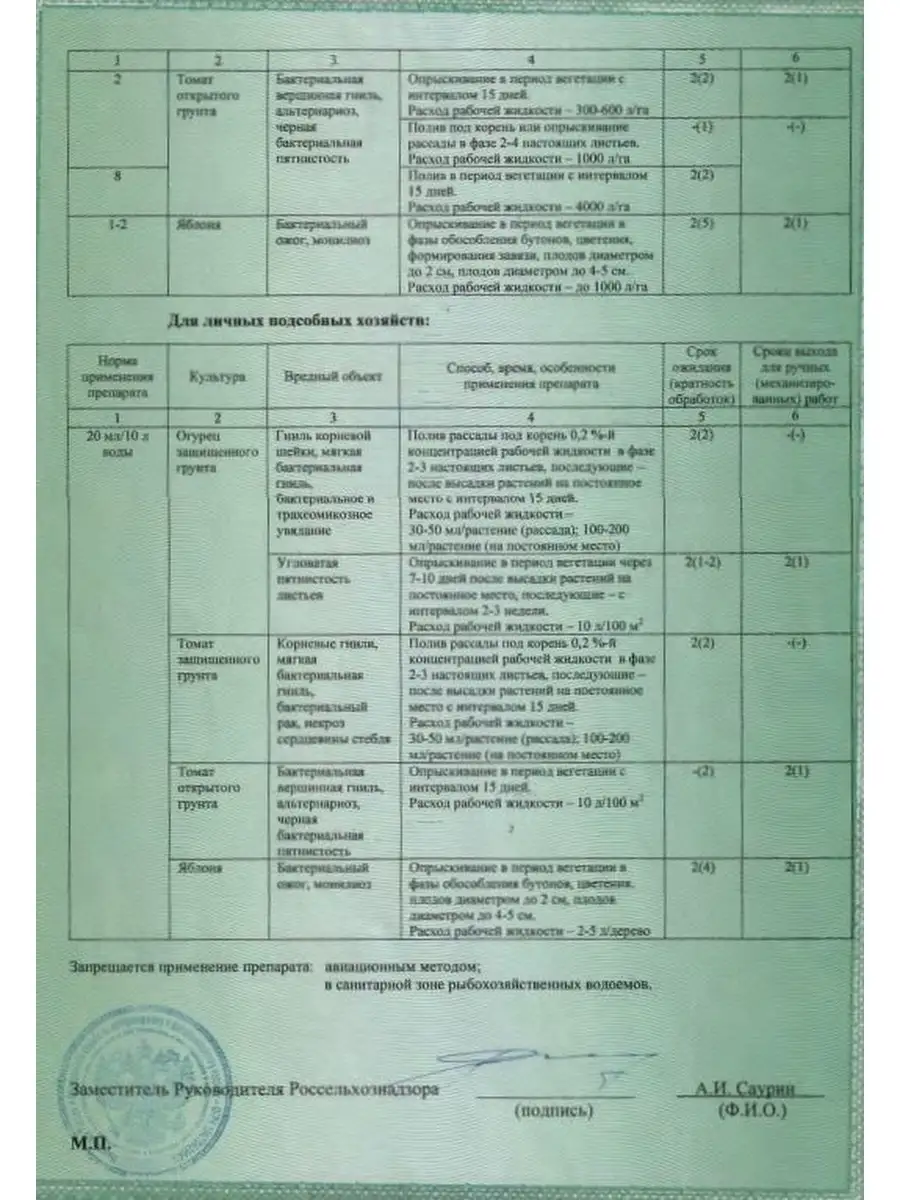 Фитолавин антибиотик для растений 100 мл PharmBio 53265907 купить в  интернет-магазине Wildberries