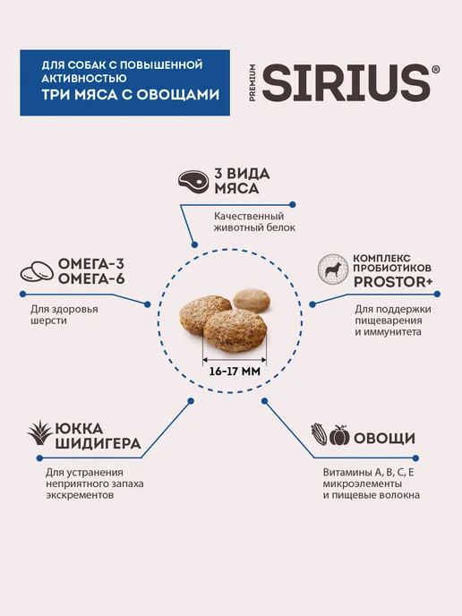 Сухой корм SIRIUS Повышенной Активностью для собак, 2 кг, фото 2