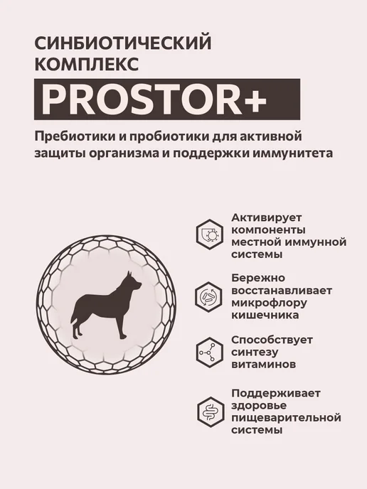 Сухой корм SIRIUS Повышенной Активностью для собак, 15 кг, фото 7
