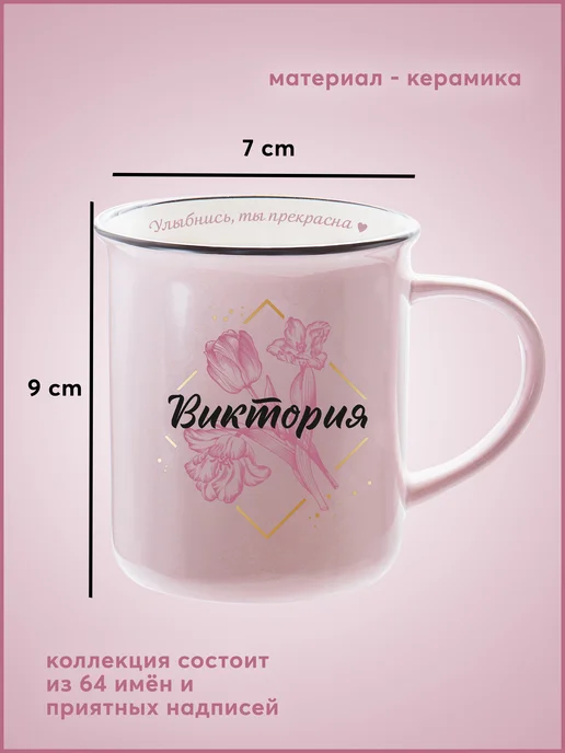 Be Happy Именная кружка подарочная с надписью Виктория, черный, фото 2