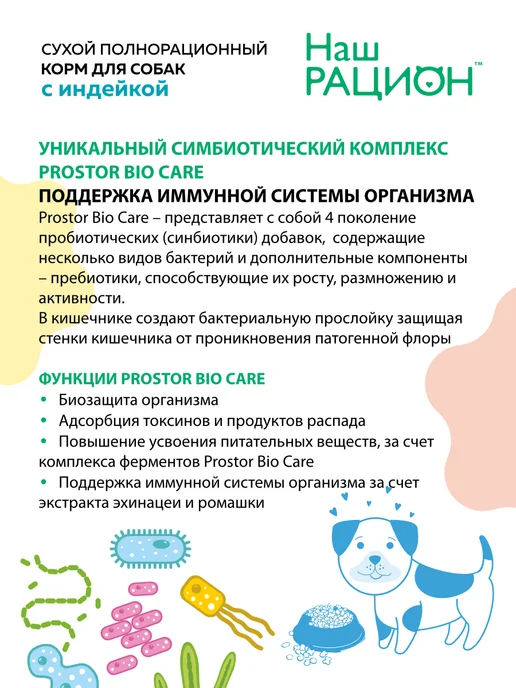 Сухой корм НАШ РАЦИОН для собак, индейка, 2 кг, фото 4