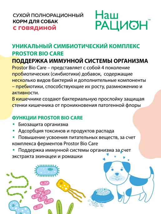 Сухой корм НАШ РАЦИОН для собак, говядина, 2 кг, фото 4
