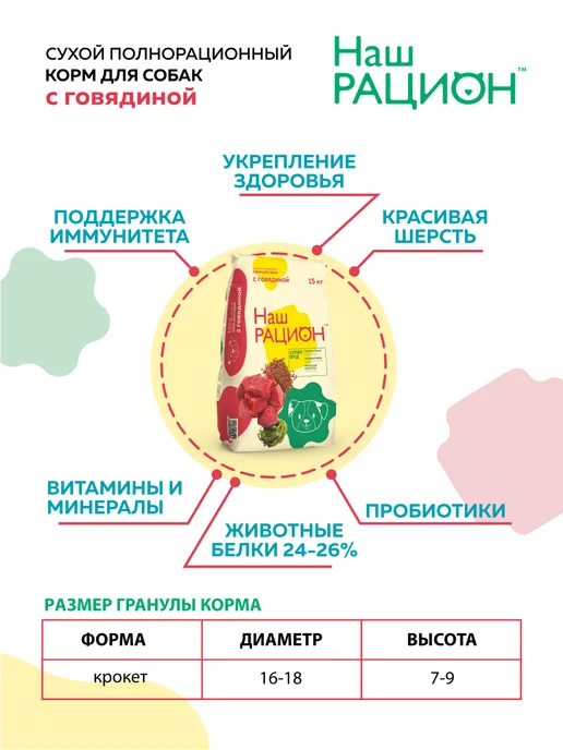 Сухой корм НАШ РАЦИОН для собак, говядина, 2 кг, фото 5