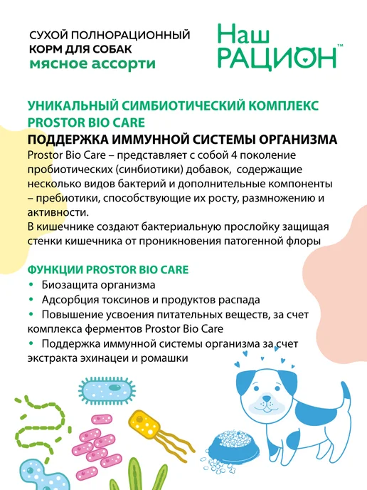 Сухой корм НАШ РАЦИОН Ассорти для собак, мясо, 2 кг, фото 4